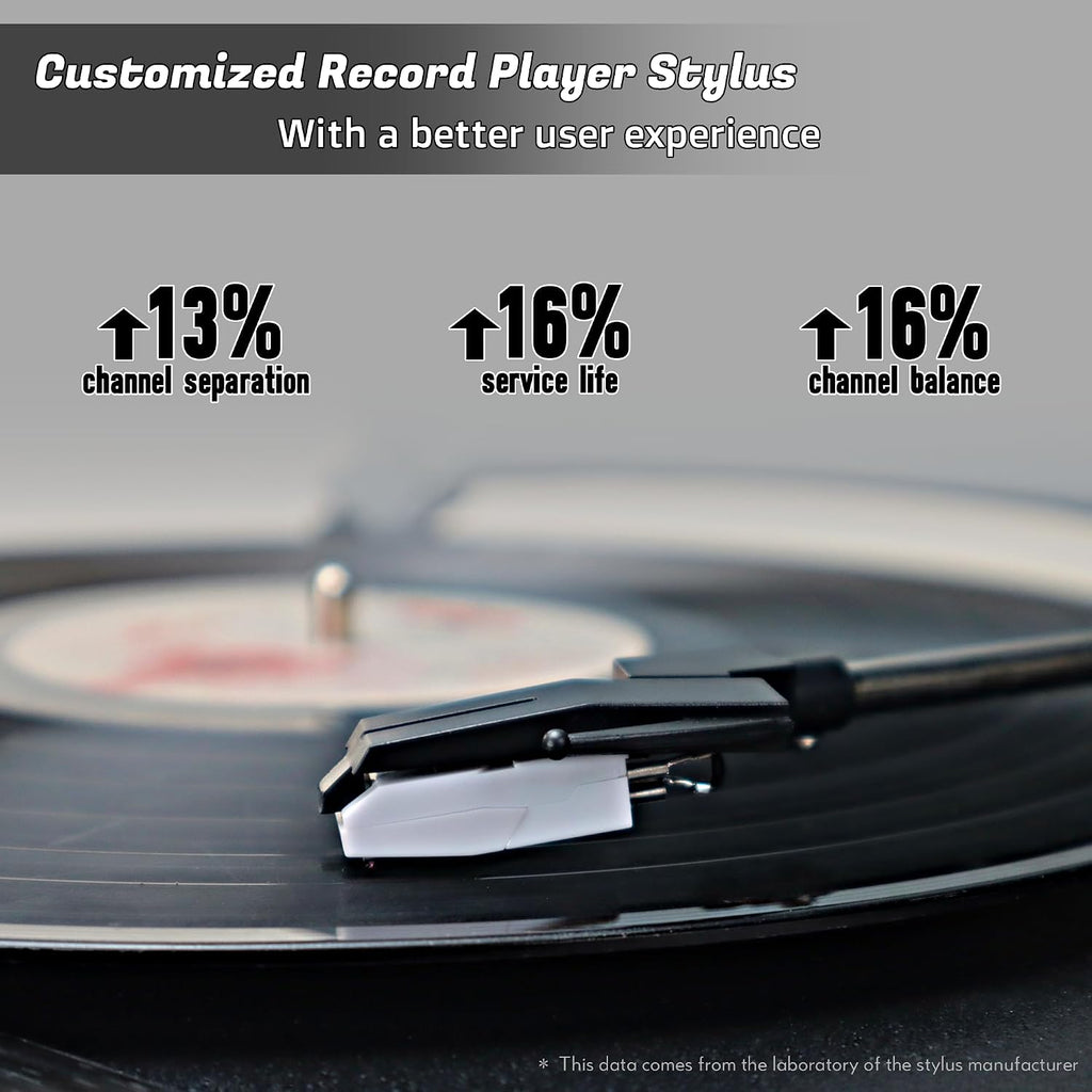 TR-18CDSP 10-in-1 3-Speed Vintage Turntable with Dual 15W Speakers